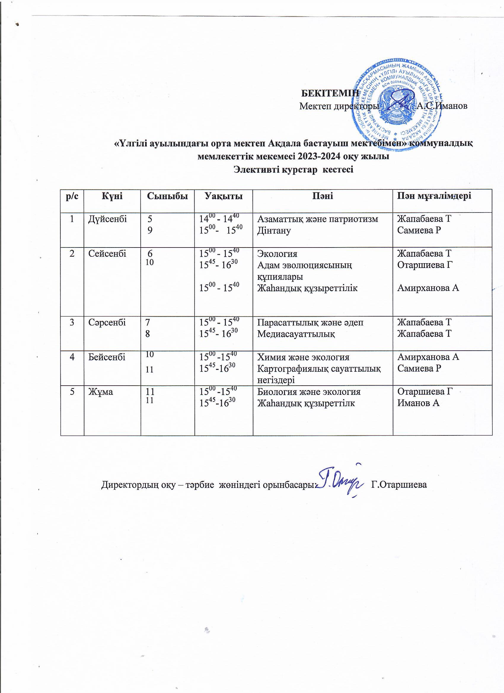 Сабақ кестесі таңдау пәні