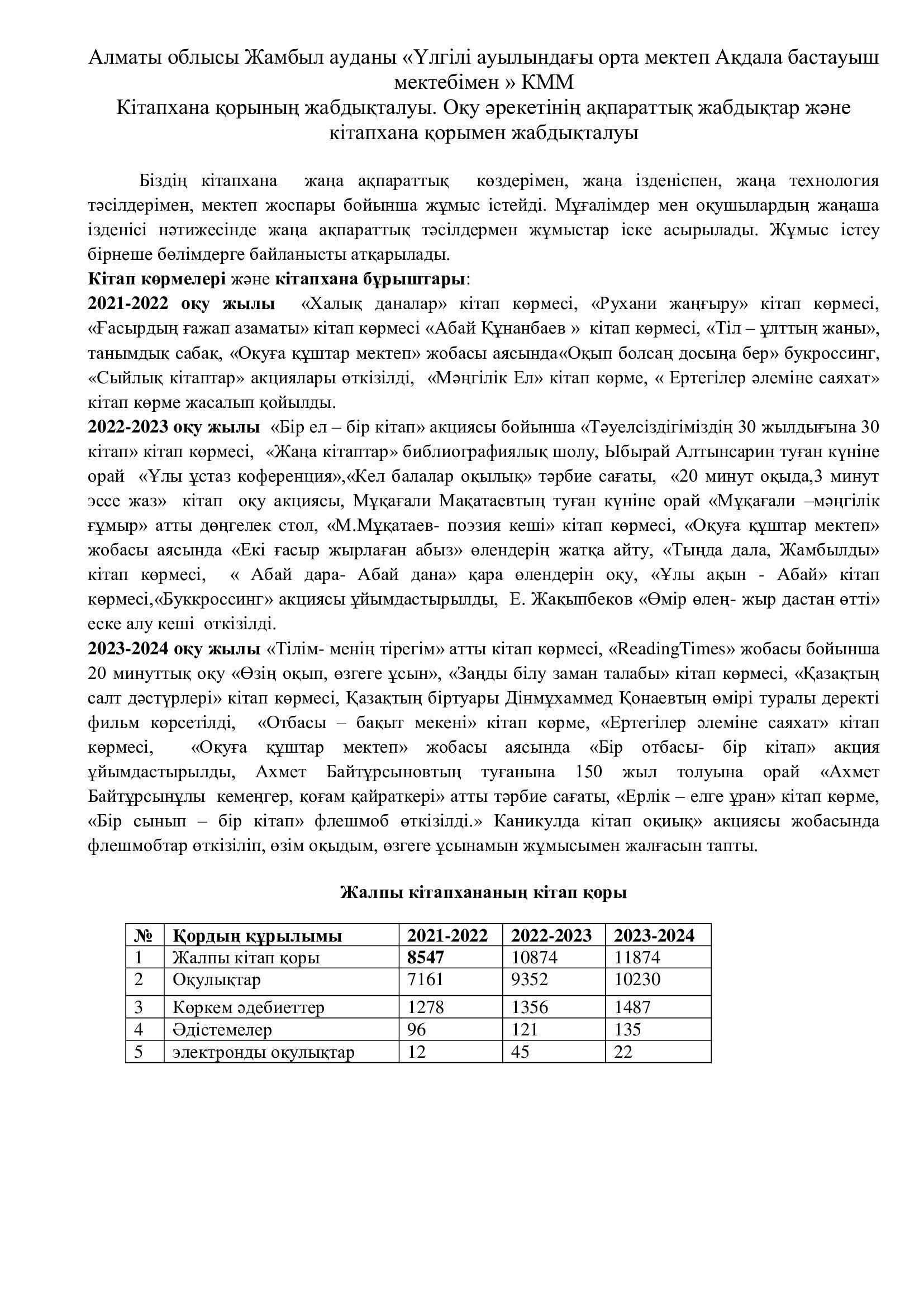 Кітапханашы жұмысы