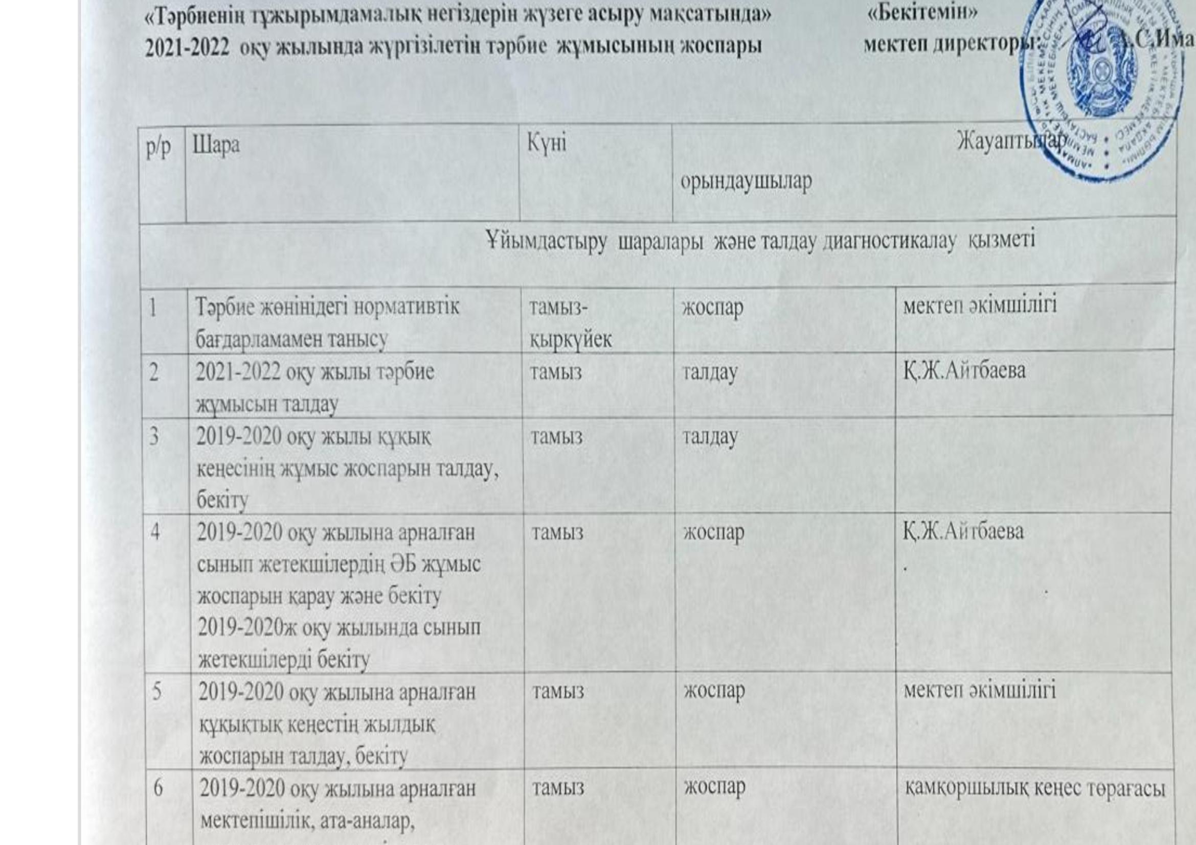 Тәрбие жұмысының жоспары