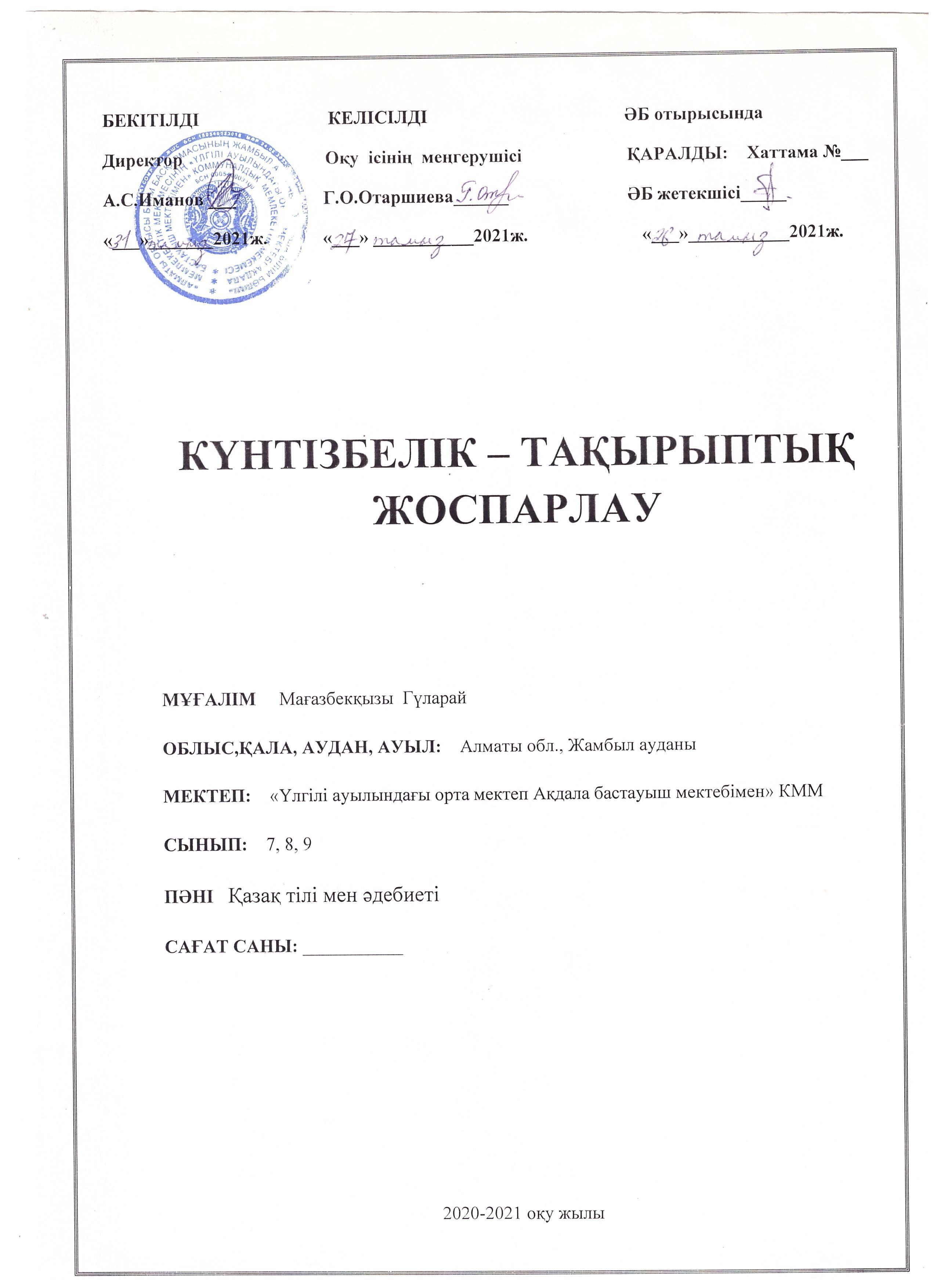 Мағазбекқызы Гүларай қазақ тілі мен әдебиеті 2021-2022 оқу жылы
